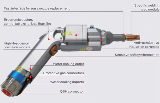 Amb Laser Machine for Copper, Aluminium, High Reflective Material Welding